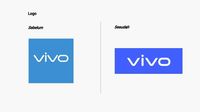 Perbandingan logo Vivo.