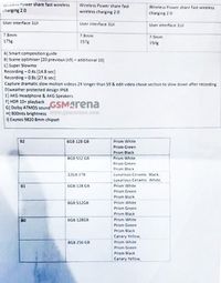 Lembar Spesifikasi Trio Galaxy S10 pun Bocor