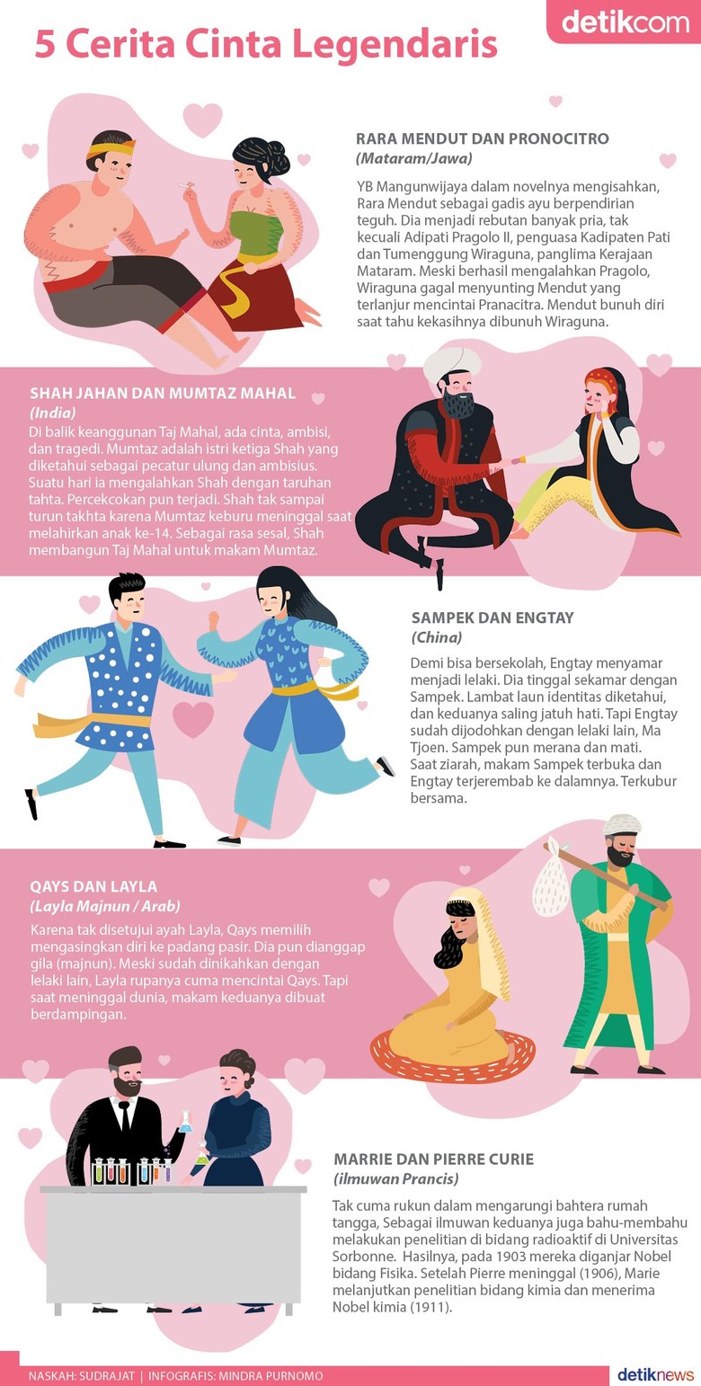 Lima Cerita Cinta Legendaris Selain Romeo Juliet