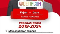 Pasangan fiktif ini mah. Foto: dok. detikcom
