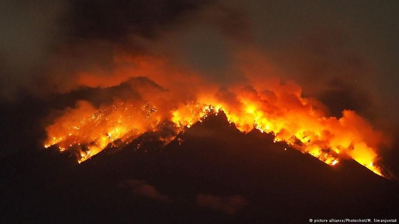 Citra Satelit Ungkap Penyebab Letusan Gunung Agung di Bali Citra Satelit Ungkap Penyebab Letusan Gunung Agung di Bali