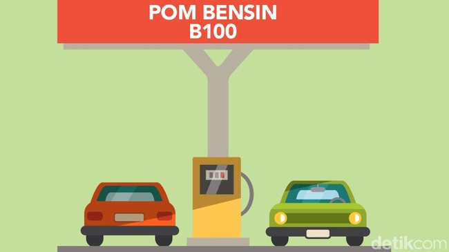 Dampak Biodiesel untuk Kendaraan