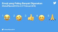 emoji debat pilpres 2019 yang paling banyak digunakan.