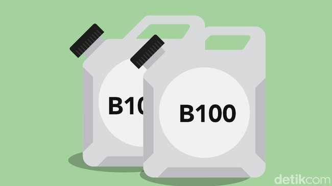 Dampak Biodiesel untuk Kendaraan