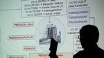 Diskusi Publik Politik Infrastruktur Jokowi