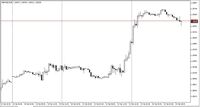 Brexit Oke, Data Ekonomi Oke, Pound Libas Dolar AS
