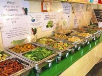 Bisnis Makanan Sehat dengan Laba Nikmat