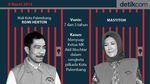 10 Pasangan Suami-Istri di Balik Jeruji