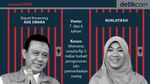 10 Pasangan Suami-Istri di Balik Jeruji