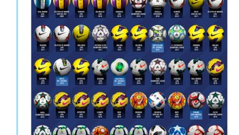 Berbagai pertandingan di mana Messi mencetak hattrick. Dengan hattrick semalam, berarti dia sudah 50 kali mencetak tiga gol dalam satu pertandingan. Foto: istimewa