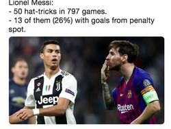 Messi Panen Sanjungan di Medsos, Statistik Hebatnya Diumbar