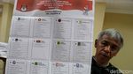Begini Sibuknya Aktivitas Melipat Surat Suara untuk Pemilu 2019