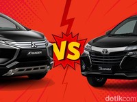 Perang Dingin Avanza Vs Xpander