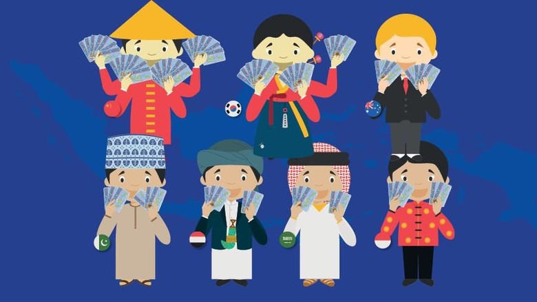 WN Jepang di Badung Bali Paling Banyak Pegang KTP WN Jepang di Badung Bali Paling Banyak Pegang KTP