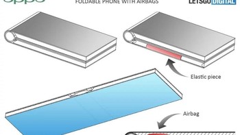 Upaya Oppo untuk membuat ponsel layar lipat tergolong serius, dibuktikan dengan sejumlah paten yang telah mereka ajukan. Foto: Oppo