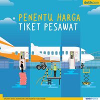 Ini Penyebab Harga Tiket Pesawat Mahal