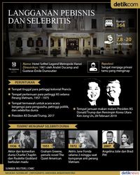 Keistimewaan Hotel Donald Trump dan Kim Jong Un di Vietnam
