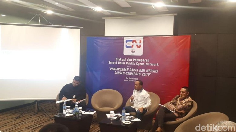 Survei Cyrus Network: Elektabilitas Jokowi 57,5%-Prabowo 37,2% Survei Cyrus Network: Elektabilitas Jokowi 57,5%-Prabowo 37,2%