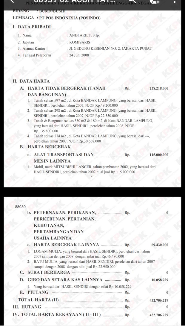 Mobil Andi Arief saat menjabat di PT Pos