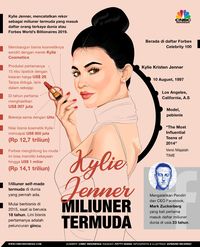 Kylie Jenner & Beyonce Masuk Daftar Seleb Terkaya AS