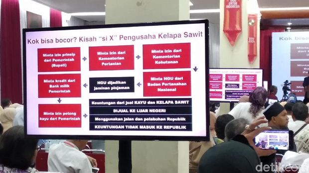 Bicara Kebocoran Negeri, Prabowo Ungkap Balada 'Si Badu'