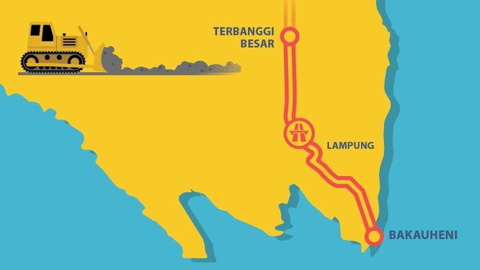 Menjajal Tol Terpanjang RI Menjajal Tol Terpanjang RI