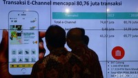 Bank Mandiri Syariah membukukan kinerja yang makin baik seiring fokus penumbuhan pada segmen ritel dan pengembangan transaction banking.