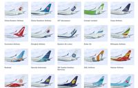 Meski Jatuh 2 Kali, Boeing 737 Max Pesawat Paling Laris Terju