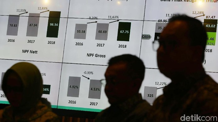 Laba Bersih Bank Mandiri Syariah Naik 65,74%

Toni EB Subari, Direktur Utama Mandiri Syariah (tengah)
Putu Rahwidhiyasa, Risk Management & Compliance Director (kedua kiri)
Ade Cahyo Nugroho, Finance and Strategy Director (kedua kanan)
Kusman Yandi, Wholesale Banking Director (kiri)
Achmad Syafii, Technology and Operation Director (kanan)
 berbincang saat digelarnya paparan kinerja Bank Mandiri Syariah tahun 2018, Jakarta, Senin (11/3/2019). Bank Mandiri Syariah membukukan kinerja yang makin baik seiring fokus penumbuhan pada segmen ritel dan pengembangan transaction banking. 

Laba bersih Perseroan tahun 2018 naik 65,74% (yoy) menjadi Rp605 miliar, dibandingkan posisi per akhir 2017 sebesar Rp365 miliar. Grandyos Zafna/detikcom
