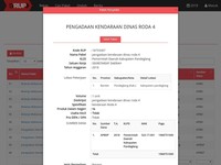Mobil Rp 1,9 M Bupati Pandeglang, Rolls-Royce Pengantin Syahreino