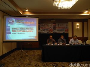 Hasil Survei Konsep Indonesia: Hanya 4 Parpol Lolos ke Senayan