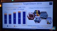 Catat! Target Ekspor 2019 Dipatok Tumbuh 7,5% Jadi US$ 175 M