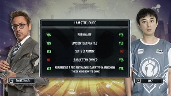 Ia kerap dijuliki Tony Stark-nya eSports China lantaran memiliki beberapa kemiripan. Foto: Istimewa