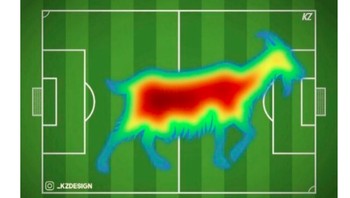 Heatmap Ronaldo digambarkan sebagai domba atau GOAT, greatest of all time atau terbaik sepanjang masa. Foto: istimewa