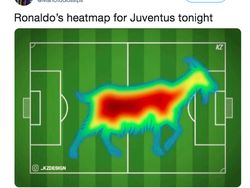 Meme Kegemilangan Ronaldo dan Malangnya Atletico