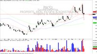 IHSG Teratahan Resisten? Mulai Waspadai Saham Ini!