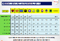 Partai Apa yang Dipilih Milenial Ibu Kota? Survei Median Membuktikan...