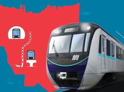Wisata MRT Jakarta