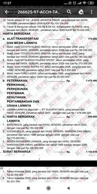 Laporan Harta Kekayaan Penyelenggaraan Negara (LHKPN)