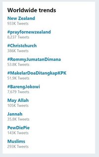 Netizen Dunia Berduka Lewat #prayfornewzealand