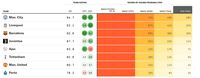Survei FiveThirtyEight.com edisi 15 Maret
