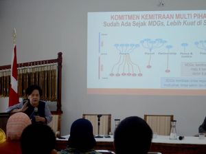 Tingkatkan Kesejahteraan Lewat Pembangunan Berkelanjutan
