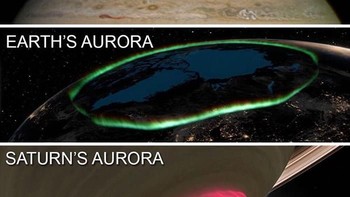 Aurora adalah cahaya kosmis menakjubkan yang bisa terlihat di berbagai planet di tata surya. Warnanya antara planet berbeda-beda. Gambar di atas bukan foto melainkan ilustrasi. Foto: boredpanda