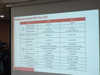 Tarif MRT Jakarta Ditetapkan Hari Ini, Intip Bocorannya