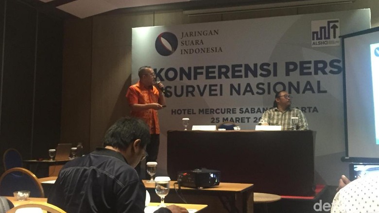 Survei JSI: Jokowi-Maruf 55,6%, Prabowo-Sandi 26,1% Survei JSI: Jokowi-Maruf 55,6%, Prabowo-Sandi 26,1%