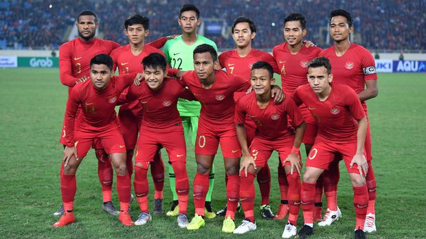 Daftar 16 Tim yang Lolos ke Piala Asia U-23 2020