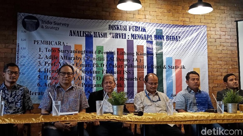Penjelasan Peneliti soal Survei Elektabilitas Capres yang Berbeda Penjelasan Peneliti soal Survei Elektabilitas Capres yang Berbeda