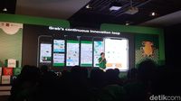 Live Report Conference & Workshop Thinkubator