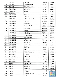 Ini Rincian Harga Tiket Pesawat Terbaru! 