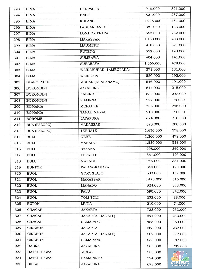 Pengumuman! 1 April Sudah Berlaku Harga Tiket Pesawat Baru